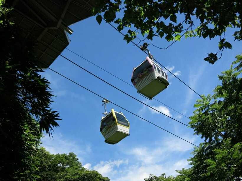 Taipei: Maokong Cable Car 1 day Pass - Final decision: book it for time, not just transport